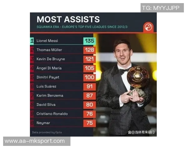 英媒发布年度市场价值榜汉密尔顿居首库里C罗詹姆斯梅西均上榜