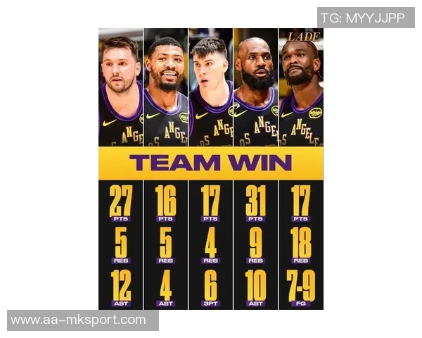 湖人新赛季战绩喜人七套首发阵容助力老詹缺阵仍能赢球