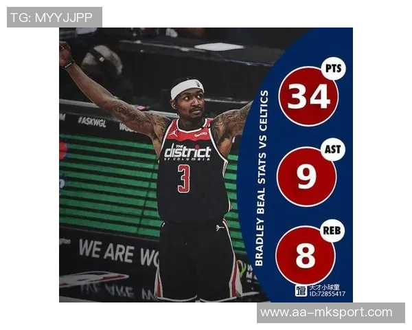 比尔复出首战表现平平教练卢透露其仍受出场时间限制 比尔复出首战表现平平教练卢透露其仍受出场时间限制